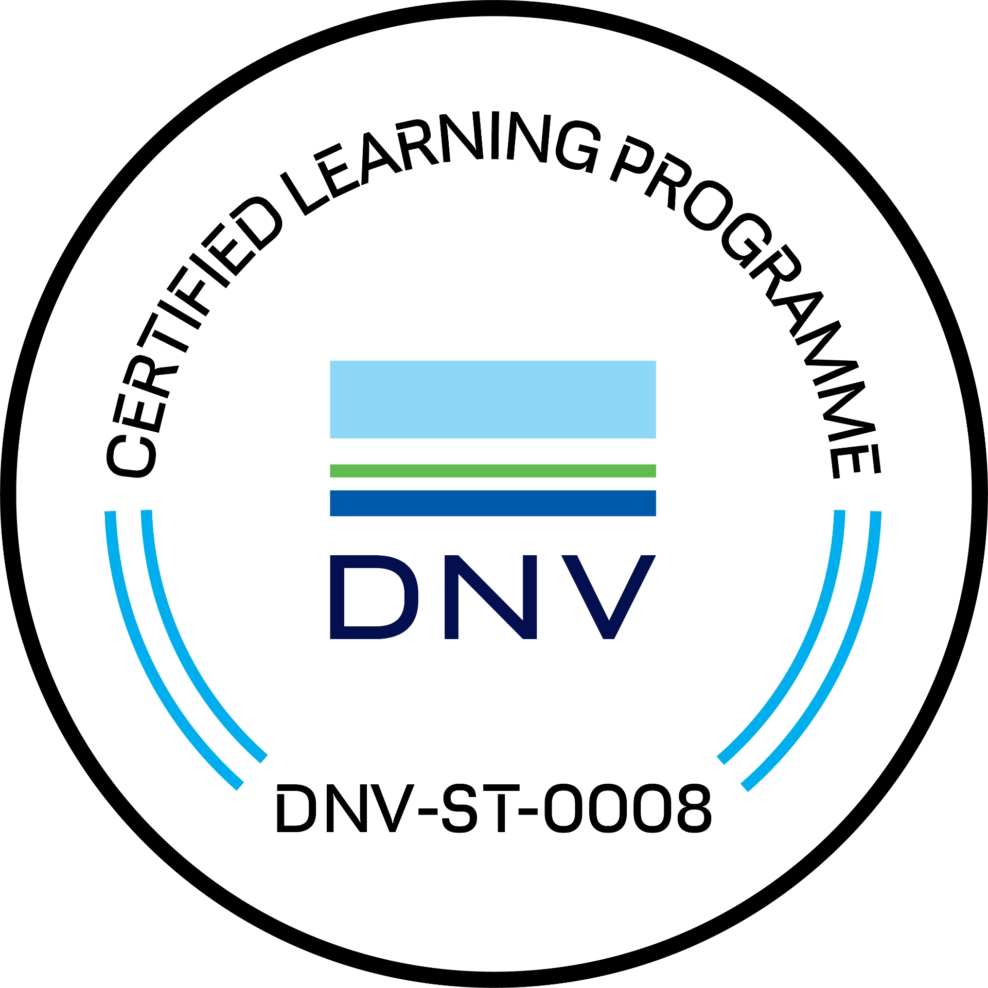 DNV