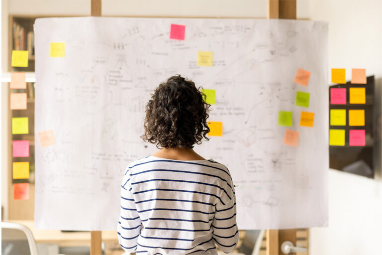 PRINCE2® Foundation